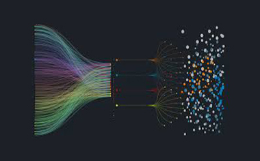 Visualization
